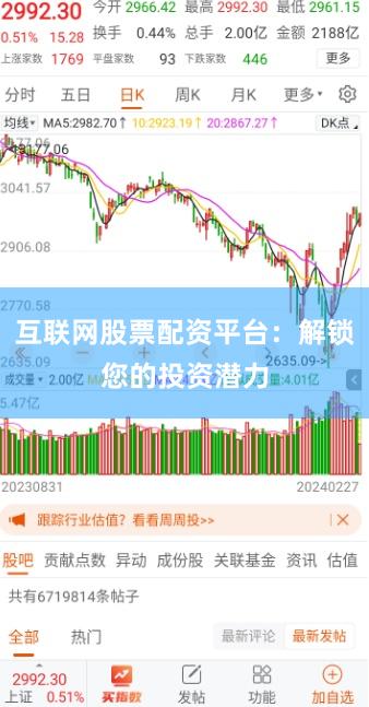 互联网股票配资平台：解锁您的投资潜力