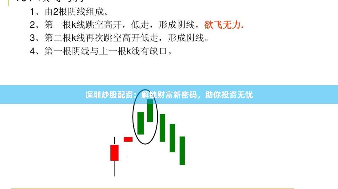 深圳炒股配资：解锁财富新密码，助你投资无忧