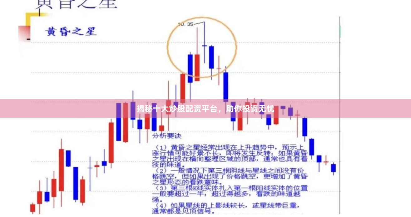 揭秘十大炒股配资平台，助你投资无忧