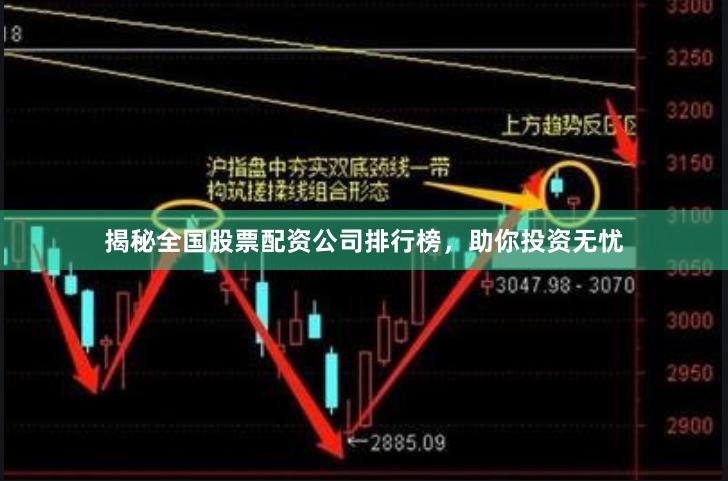 揭秘全国股票配资公司排行榜，助你投资无忧