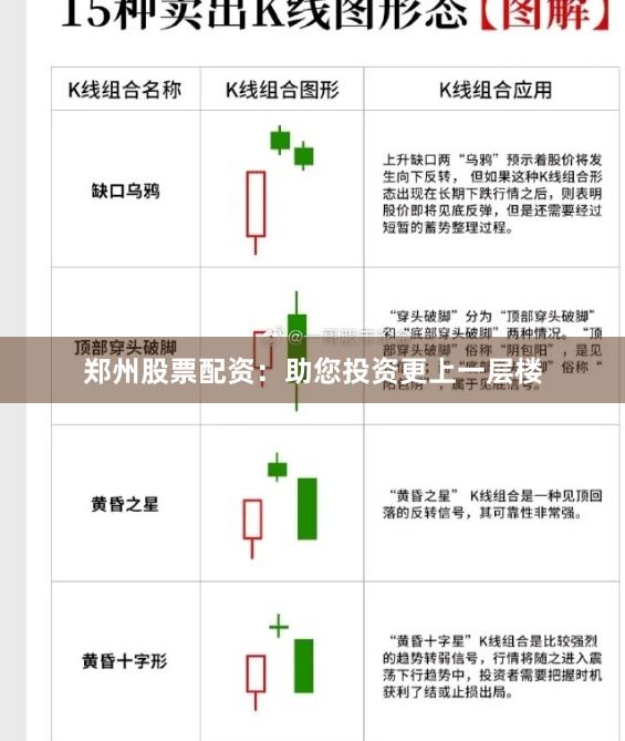 郑州股票配资：助您投资更上一层楼