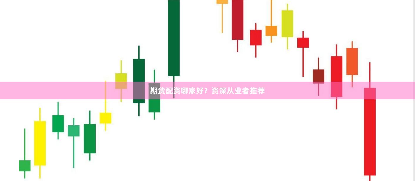 期货配资哪家好？资深从业者推荐