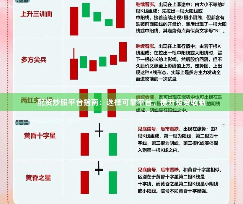 配资炒股平台指南:选择可靠平台,提升投资收益