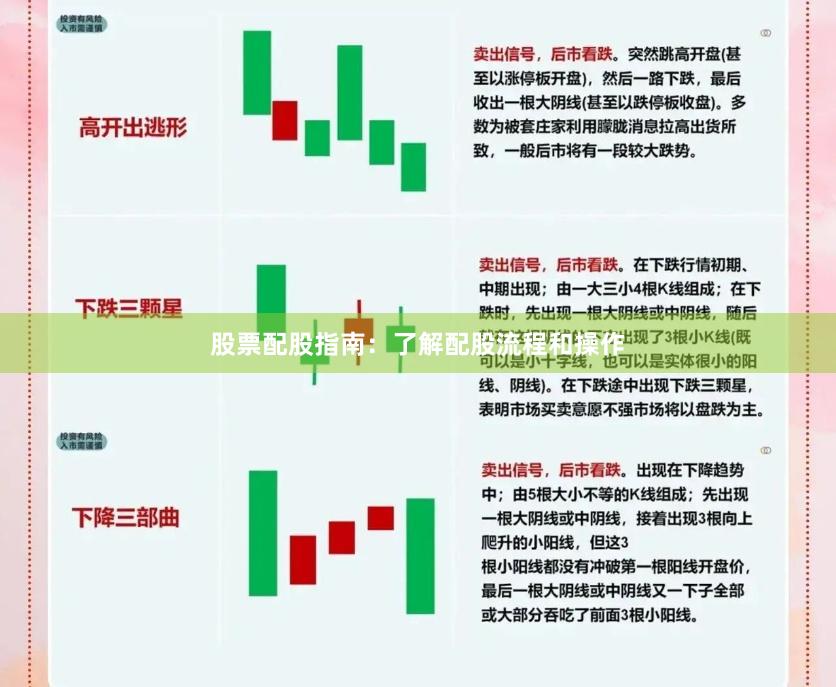 股票配股指南：了解配股流程和操作