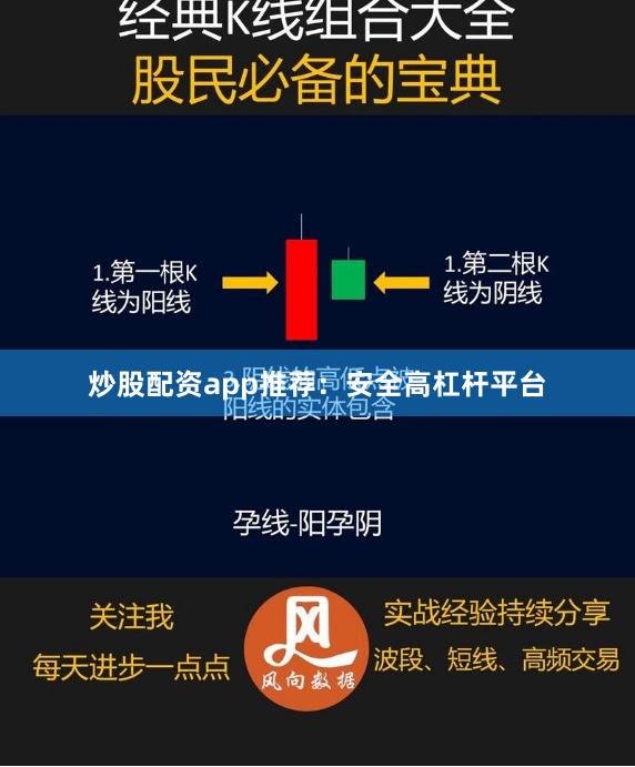 炒股配资app推荐:安全高杠杆平台