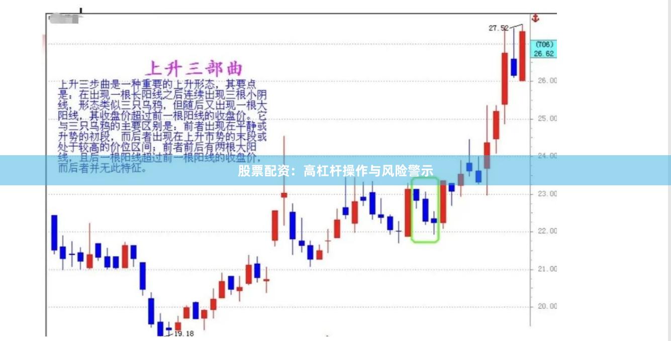 股票配资：高杠杆操作与风险警示