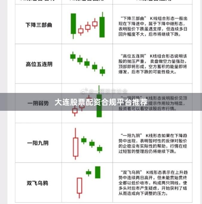 大连股票配资合规平台推荐