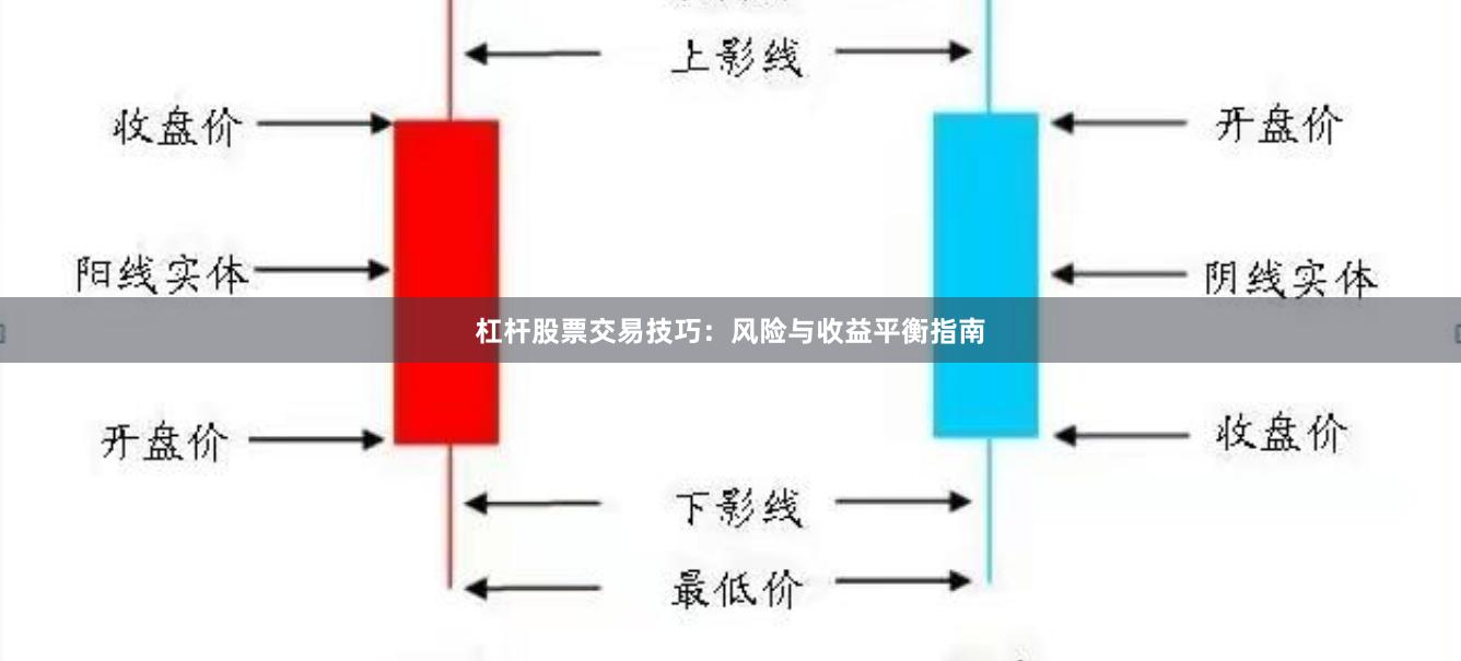 杠杆股票交易技巧：风险与收益平衡指南