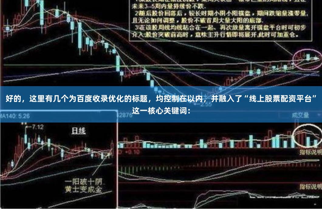 好的，这里有几个为百度收录优化的标题，均控制在以内，并融入了“线上股票配资平台”这一核心关键词：