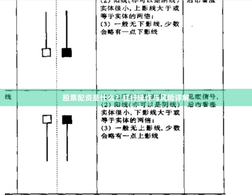 股票配资是什么？杠杆操作与风险详解