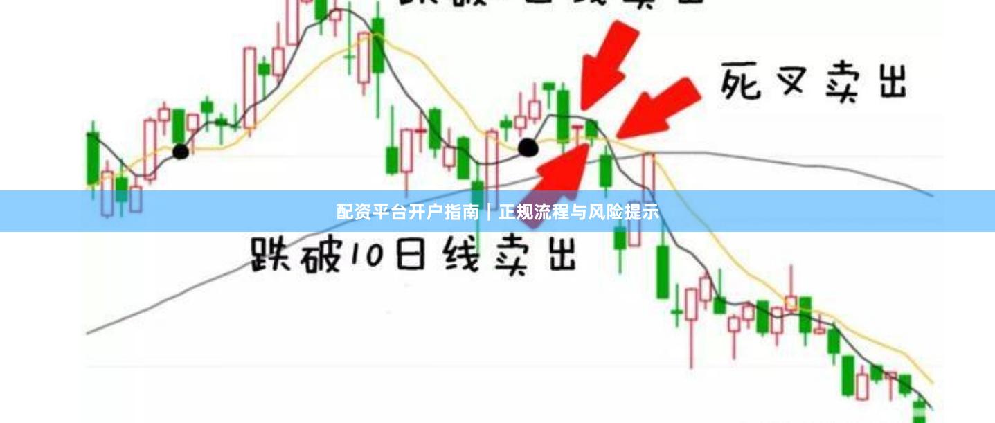 配资平台开户指南｜正规流程与风险提示